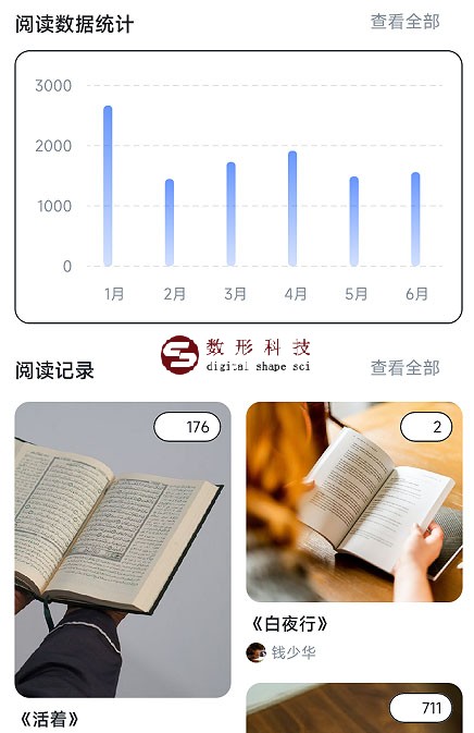 阅读小程序